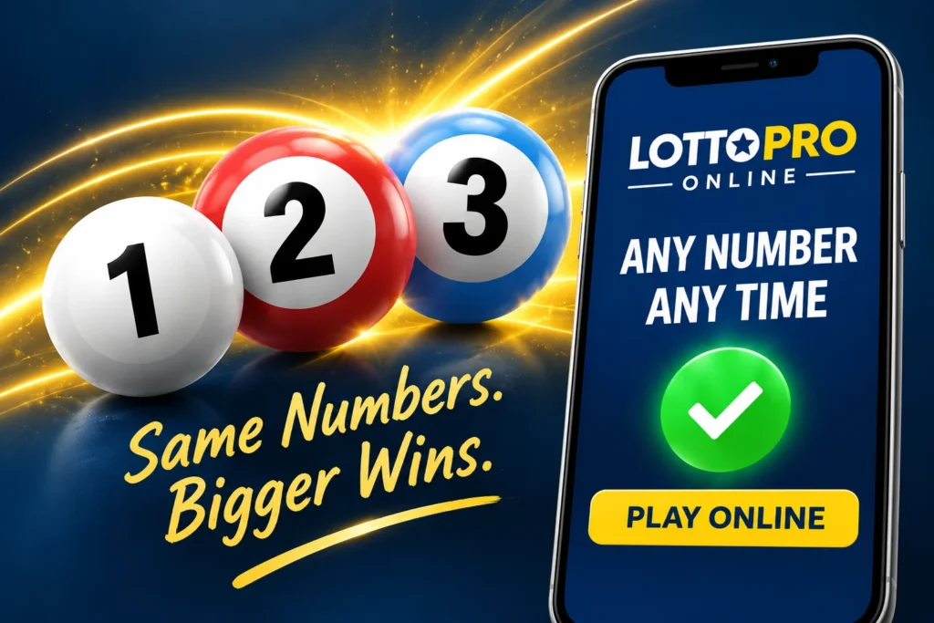 Lottery balls 1-2-3 beside a phone showing Lotto Pro Online, with the words 'Same Numbers. Bigger Wins.'