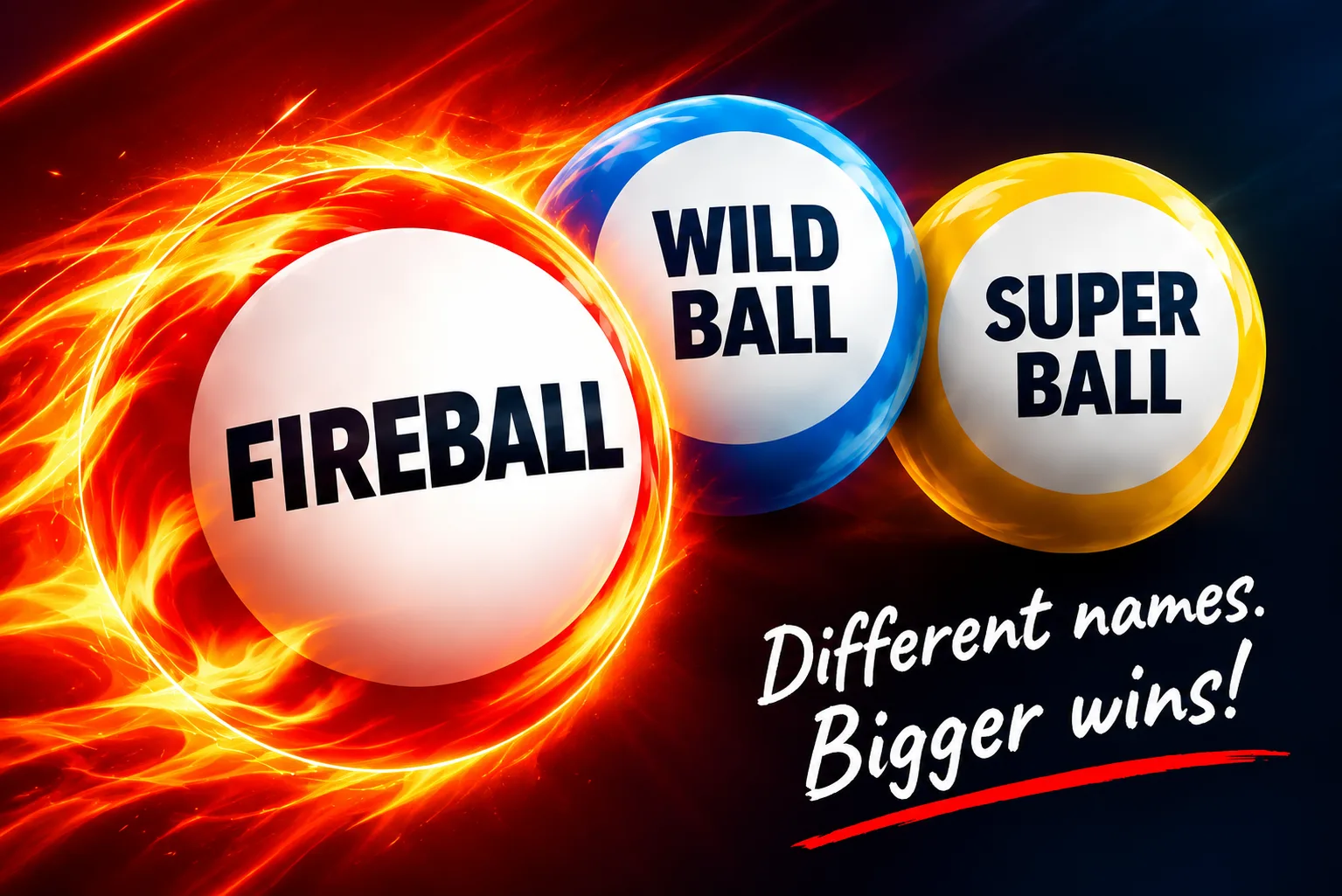 Fireball, Wild Ball and Super Ball lottery balls with the words Different names. Bigger wins!